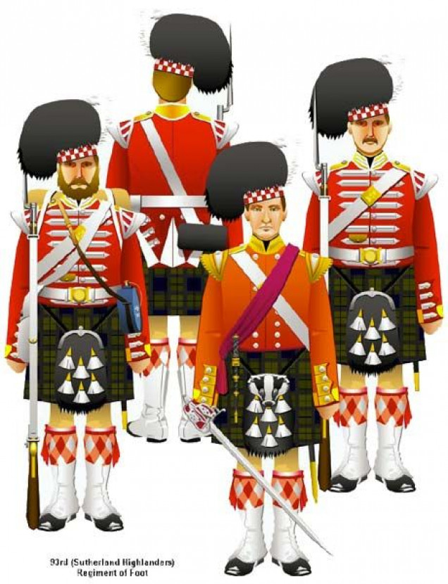 Artwork depicting the 93rd wearing their earlier uniforms such as they would have worn at the Battle of Balaclava. These types of drawings are very useful for helping with the tartan.