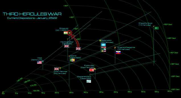 A new year, a new phase of the Third Hercules War.  As 2522 dawns, the British are well on their way to turning the spinward shoulder of the Hercules Rim into their backyard.  Forbidden by treaty to act against British interests, the Americans at Alpha Lyra are in fact obligated to help defend British holdings in 99 Hercules, HR 6806, and Mu Hercules in a “mutual assistance” clause.  This leaves only the Indian Republic in HD176051, a matter that Task Force Agamemnon aims to settle directly.  With this spinward flank secured, the Royal Navy hope to turn coreward, linking up with their Japanese allies in Kyokko Bijin and Arab League allies at Khiazan’s Haven against the stubborn Russians at Krasnaya Nadhezda and the newly-belligerent Roman Alliance at Catania.  The Indians, for their part, are keen to defend themselves and their early gains in this war, while their allies in the Holy Russian Empire are determined to keep their British opponents in a “two front war.”  Either way, Bhogavati must stand.