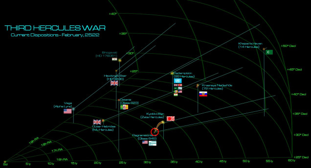 The general situation of the Third Hercules War in April, 2522.  As the British strive to assemble a “coalitional” invasion of 72 Hercules, Japanese involvement in such an invasion is perhaps dependent on subduing any American / Corporate threat from their “left flank” in Gliese 649. Given the abortive American “Katajima Raid” against Zeta Hercules last month, the Japanese have resolved to silence this nuisance once and for all. 