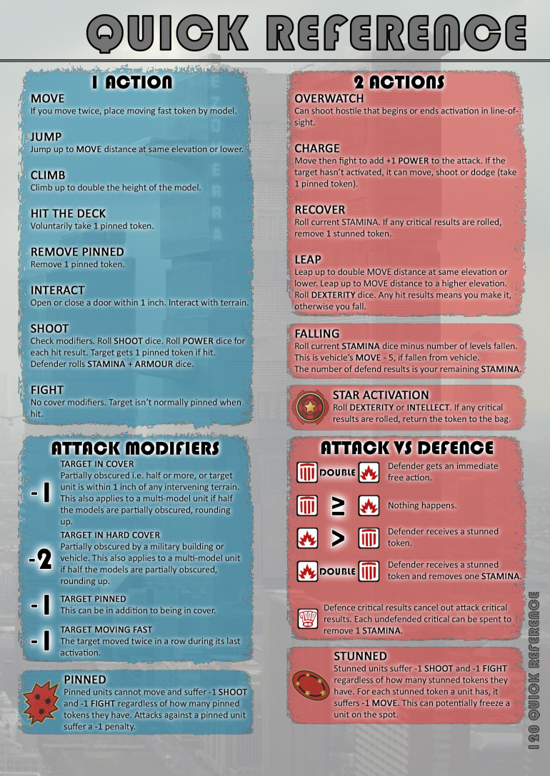A quick ref. Comes after the index. Which should be LAW.