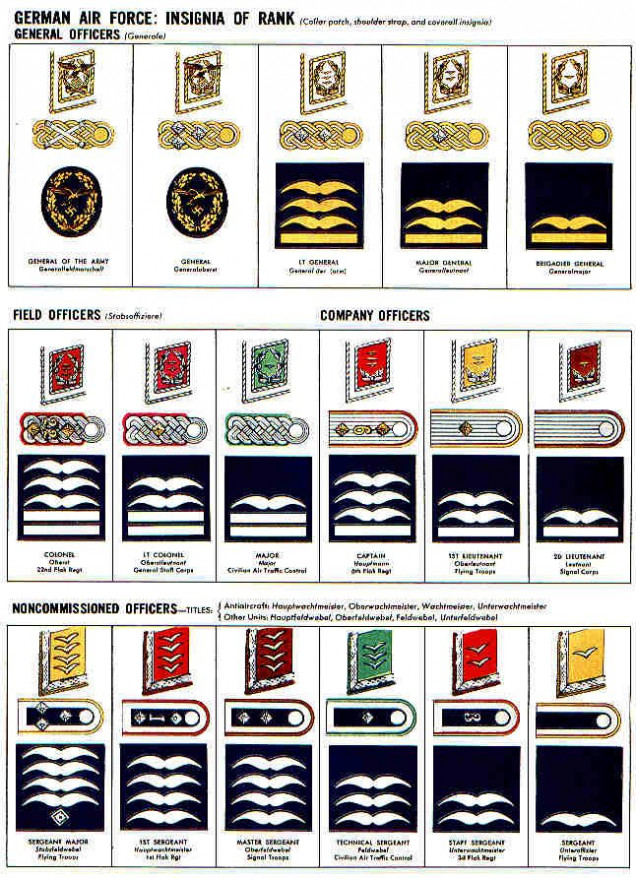 I decided that I wanted a Junior Officer, so the badges that Klink, the Iron Colonel, wore were not going to cut it. It actually took me a while to find a reference image I was confident in here, but this one served well enough and explains the white epaulettes that I went with in the end.