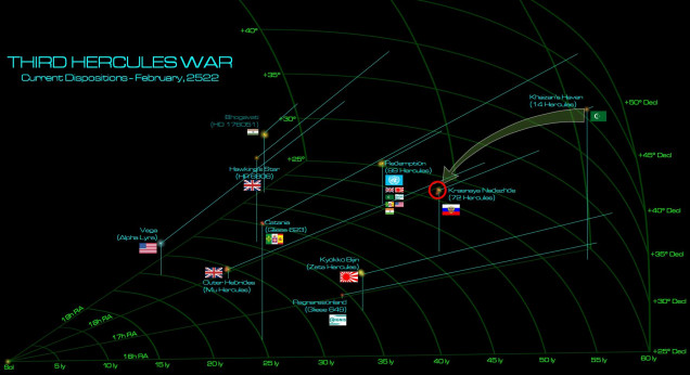 The situation at the beginning of February 2522.  The Indian Republic has “cashed in its chips” and claimed a modest victory in this war.  The Americans are technically still in the war, but largely called to heel at least as far as the British are concerned.  The first New Roman shove at Mu Hercules has been defeated.  Thus, the spinward (upper left) side the Hercules Rim lies largely quiet.  Perhaps its only natural that fresh battles flare up along the coreward shoulder of the Rim (lower right) with an Arab League strike out of the Khaizan’s Haven Caliphate, against the Krasnaya Nadhezda colonies of 72 Hercules. 