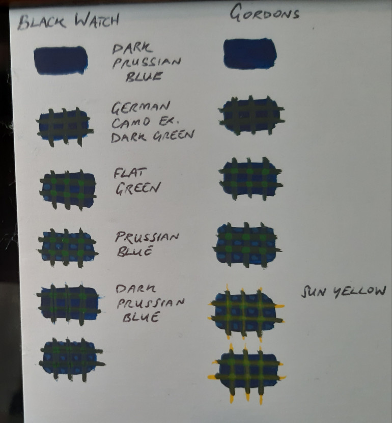 Here's my step by step process for each pattern (all Vallejo paints) (a slightly terrible image I'm afraid)