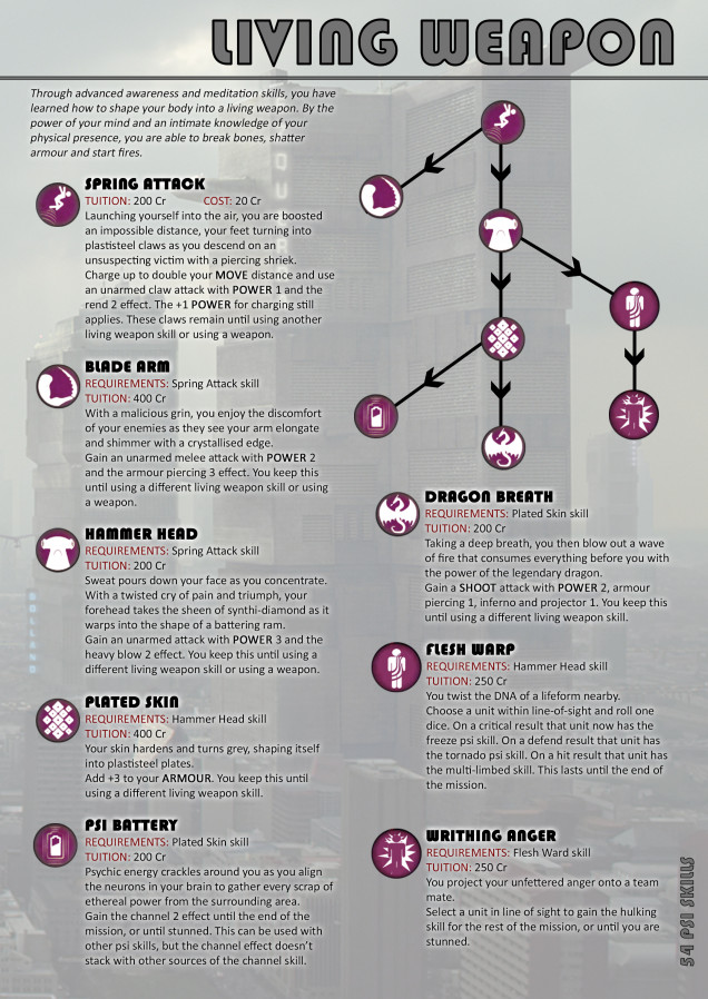 The Mongoose version of Dredd had skill trees. Have 'em!