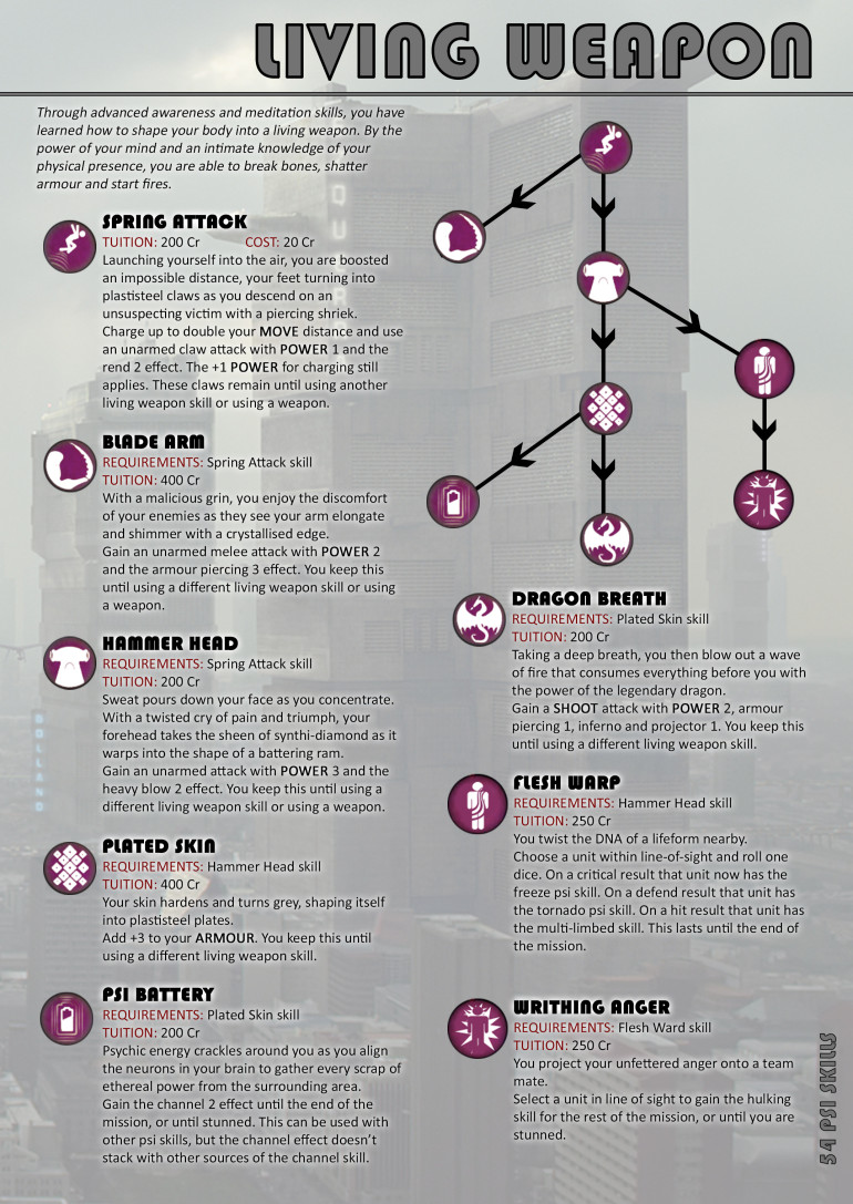 The Mongoose version of Dredd had skill trees. Have 'em!