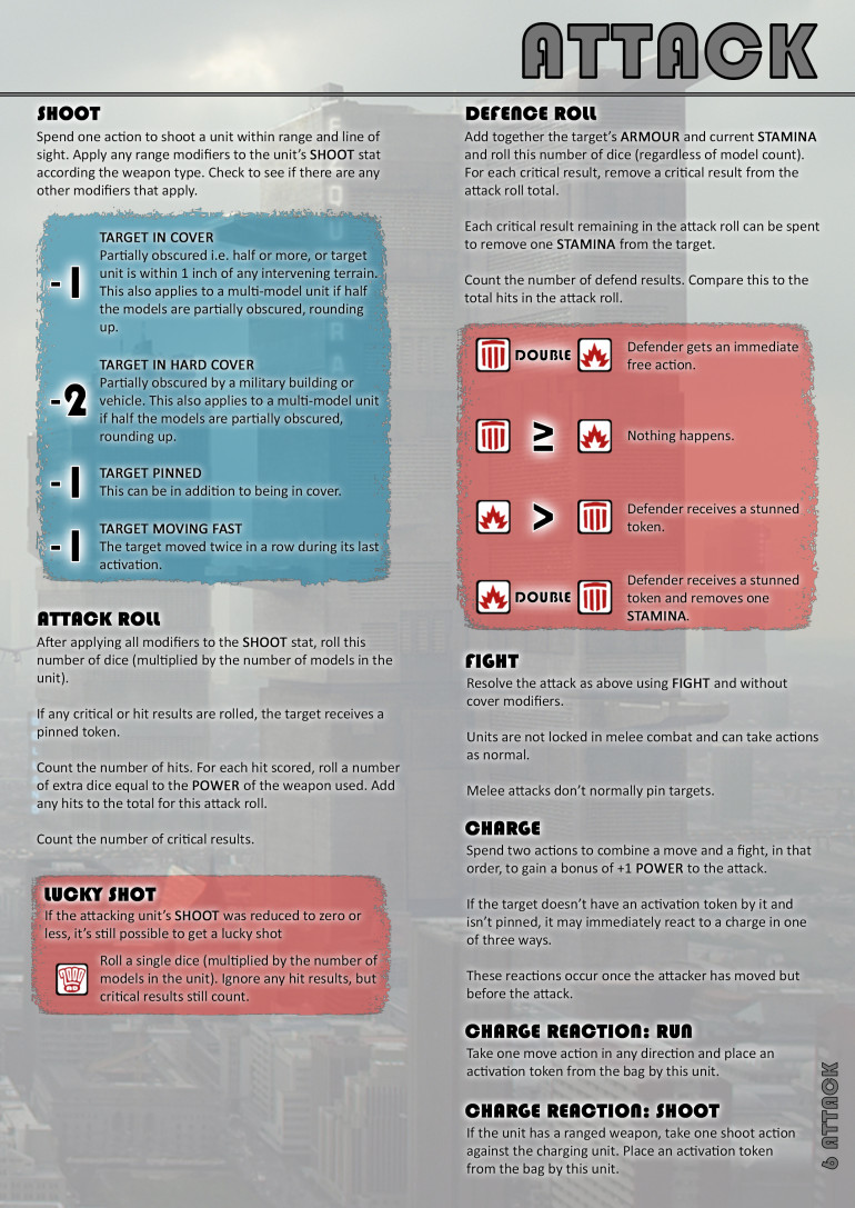 The hits vs defends were inspired by kill teams