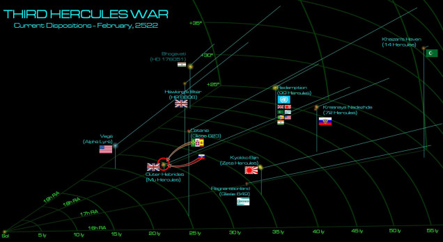 The general situation of the Third Hercules War at the end of 2522.  Having now uncovered Lord Commodore Cavendish’s plans for a coordinated invasion of the Russian “capital” at 72 Hercules (cooperating with the Arab League from the “Khaizan’s Haven” caliphate), the Russians seem determined to keep the British bottled up at Mu Hercules with fast, sharp strikes like this one, leveraging their alliance with the New Romans at Gliese 623 whenever possible.