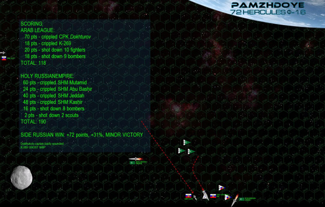 The entire League task force has been crippled, while the Russians still have the carrier Ivanishin and two corvettes to lay claim to the Pamzhdoye orbital zone of 72 Hercules.  Yet the Russians have taken heavy damage to their aerospace wing, the captain of the Dokhturov is badly injured, and the wrecked K-269 is ... just never seen again.  When rescue ships reach the coordinates indicated by her drifting speed and trajectory, she just isn’t there, forever “missing” as a “ghost ship” of the Hercules Rim.  In all, this comes down to a solid yet minor win, as indicated by the RAID score shown.