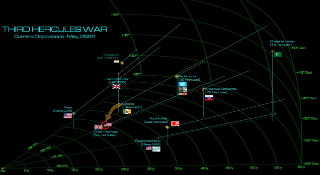 The general situation of the Third Hercules War in late May, 2522.  For the Russians, holding out at their “Red Hope” colony (Krasnaya Nadhezda) at 72 Hercules, time is starting to run out.  They’ve lost their foothold at Khaizan’s Haven, so the Arab League is again breathing down their neck from the outer rim.  The British and Japanese have won a stark victory at Azzevano in 99 Hercules, largely shutting down the Roman and Russian bid to destabilize Anglo-Japanese rear areas as they build up against 72 Hercules.  In a last bid to draw pressure from Krasnaya Nadhezda, the Romans have mounted a strike against the British at Mu Hercules.  