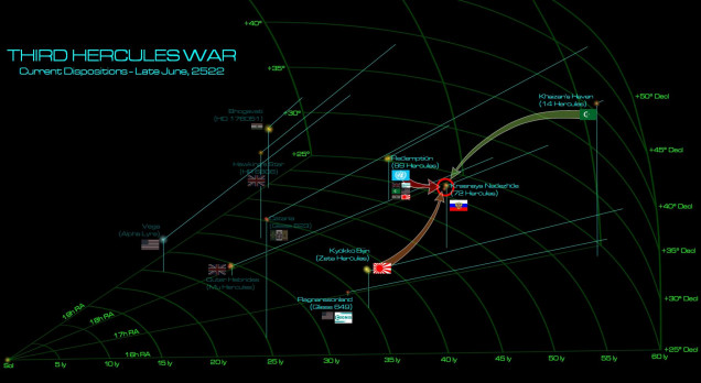 The current disposition of the Third Hercules War.  Not only is 72 Hercules (Krasnaya Nadhezda) being assault from three sides, but the British now have a lodgment in 72 Hercules A’s outer debris belt and have a major Russian installation there under siege.  A massive relief force, built around a newly-arrived Kirov-class battlecruiser, is on its way to lift the siege and eject the British.  But that relief force has now been intercepted by two converging task forces of Arab and Japanese warships.  If the Russians win, they buy some time and this war continues.  If they lose, it’s over.