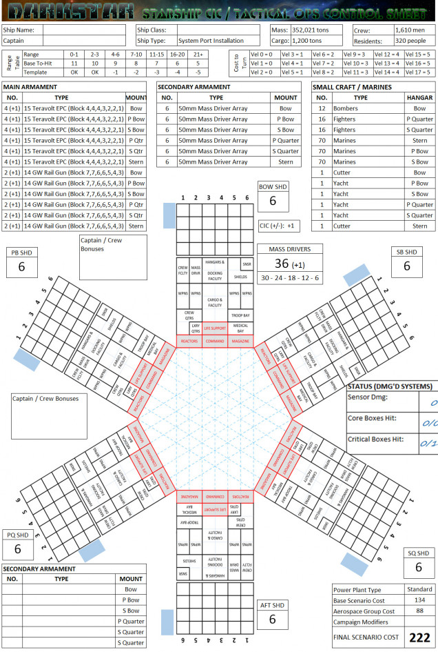 First, let’s take a terrifying look at the Warships Record Sheet of Horizon Station.  This city in space can serve as the permanent base for a complete task force, or a temporary base for full battle fleet.  It weighs more than some battleships, boasts the 14-gigawatt rail gun battery of a battleship, and carries more fighters and bombers than some fleet carriers.  It mounts shielding that makes most heavy cruisers or even battleships green with envy, and enough mass drivers to make virtually any aerospace or torpedo attack a virtual suicide charge.  The only problem, it doesn’t move.  It’s a helpless stationary target.  If it takes damage to one side, it can’t maneuver, roll to protect its wounds, or even retire.  As Patton allegedly said, “fixed fortifications are monuments to the stupidity of man” ... but of course he never had to assault one of these bad boys.