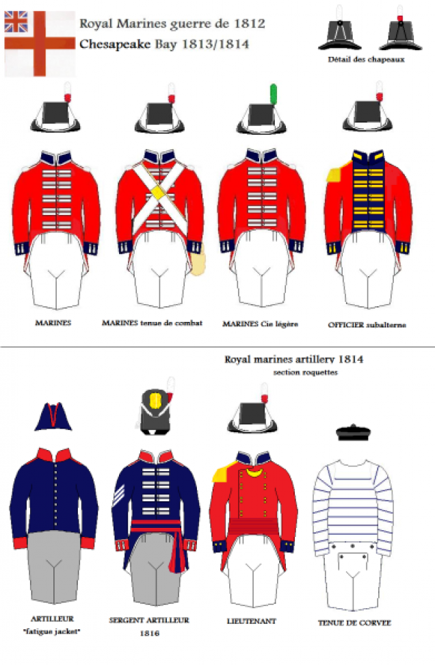 A nice general overview of the uniforms of the Napoleonic Wars. I wish the chap who drew these had an easy place you could find them all...even if they are all in French...