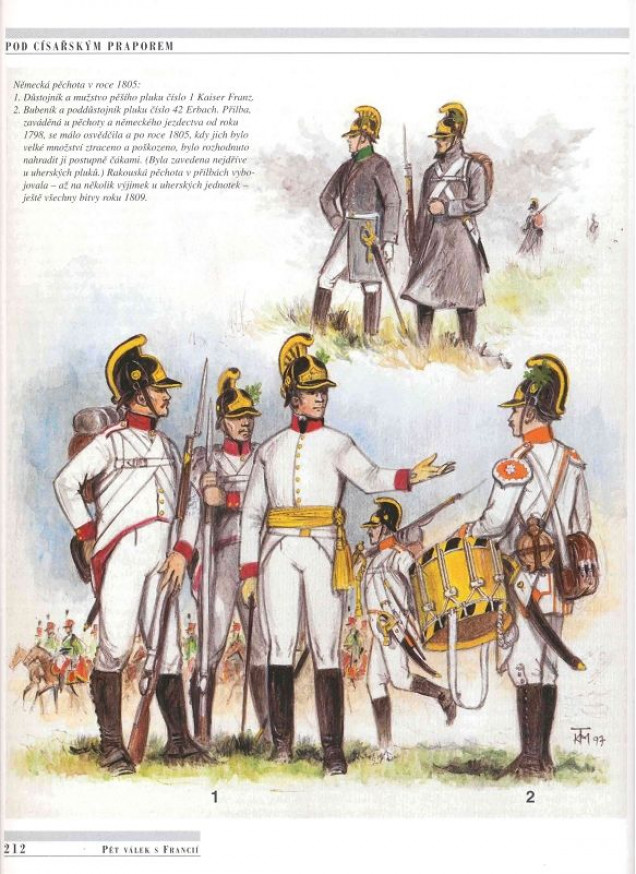 The Period I'm doing is the early one so lots of Black Leather Helmets, none of that Shako Nonsense, even the French are in Bicorn's rather than Shako's.