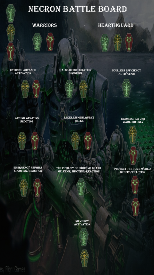 Necron Proper Battleboard