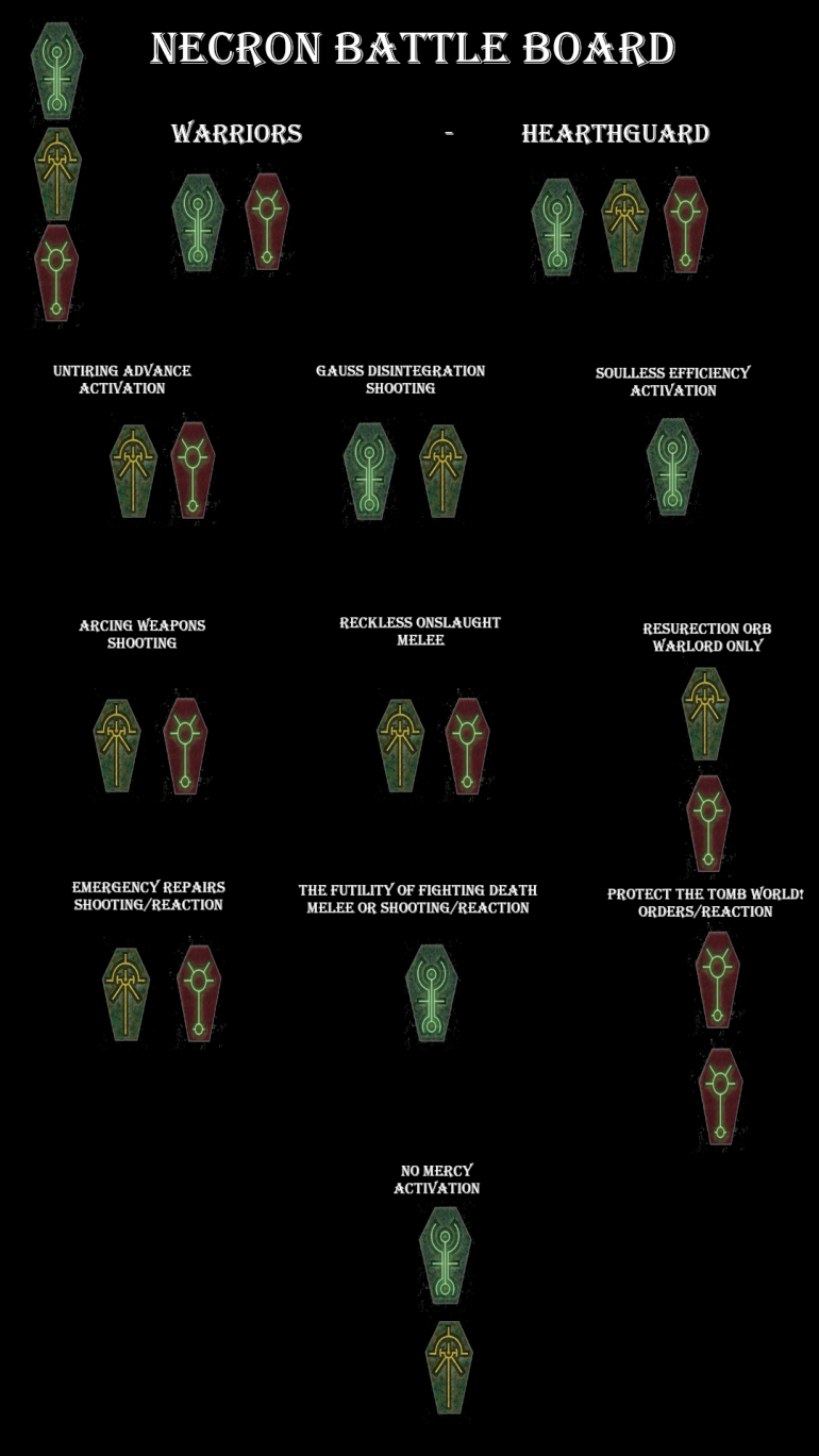 Necron Proper Battleboard