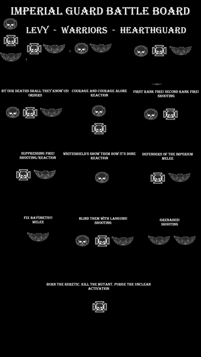 Imperial Guard Proper Battleboard