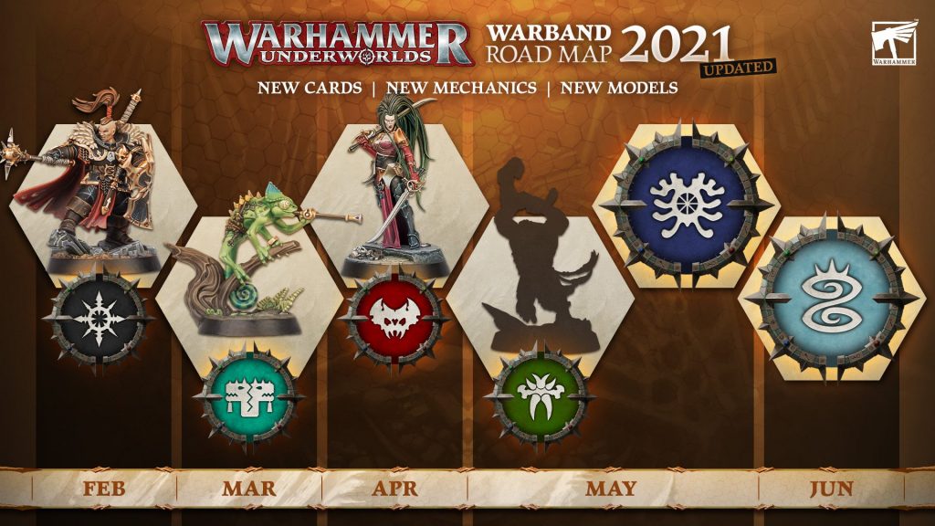 Warband Road Map - Warhammer Underworlds