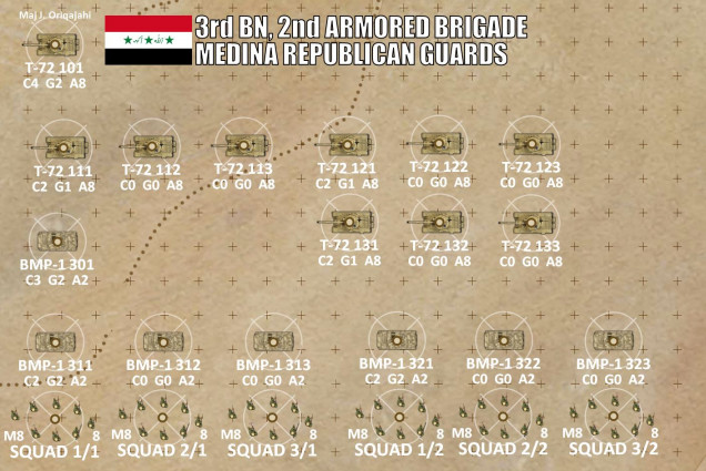 Battle of Medina Ridge - 1991 Gulf War (Game: Battle Carry Sabot v0.2)