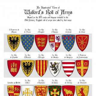 Roll of Arms