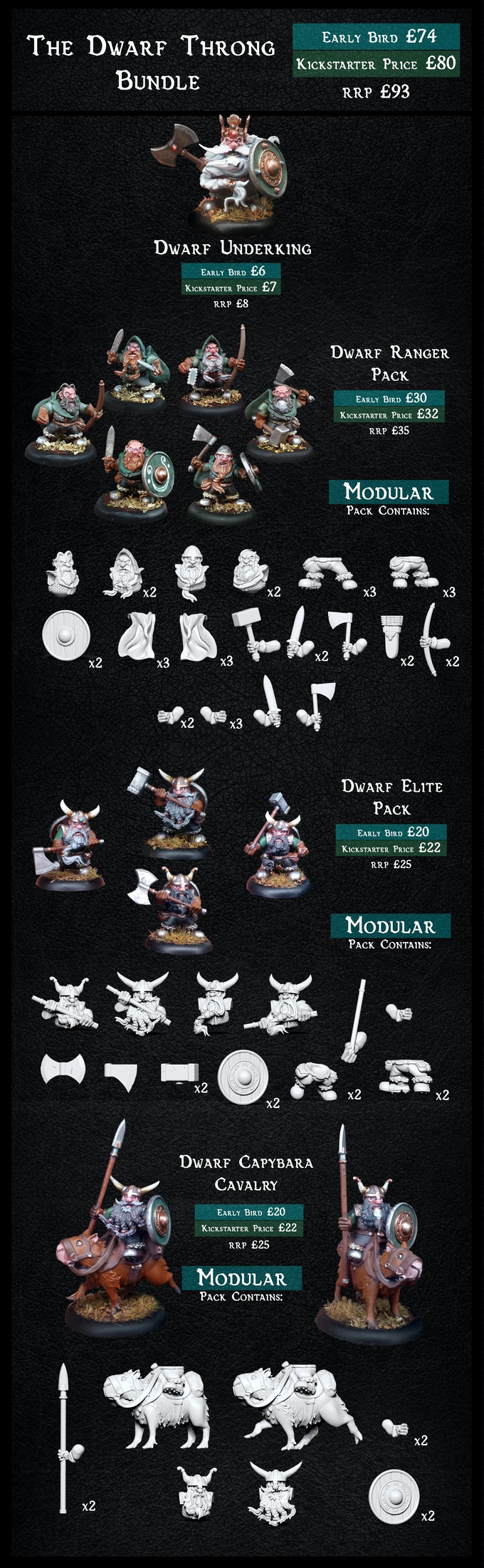 The Dwarf Throng - Warploque Miniatures