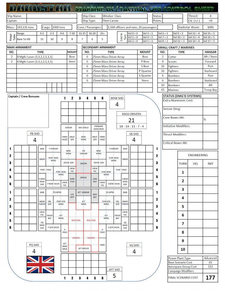 New Warship Class: Windsor Class Fleet Carrier