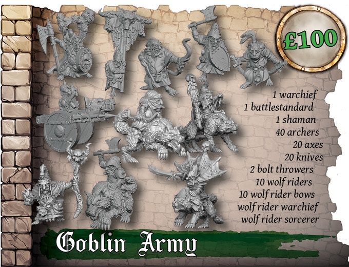 Goblin Army - TTCombat