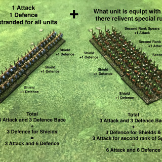 First Look at my mk1 rules Concept.