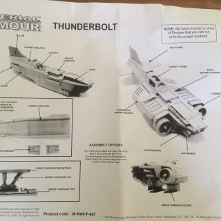 Thunderbolt - What’s in the box?