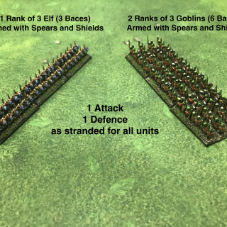 First Look at my mk1 rules Concept.