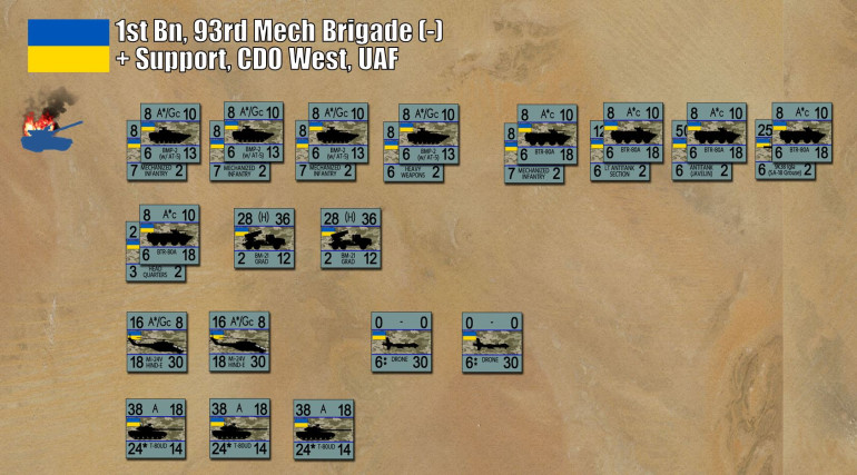 Elements of the Ukrainian Mechanized Brigade (reinforced) that is actually charged with defending tis area. Note the drones, to be used in surveillance and calling in artillery and rocket strikes.