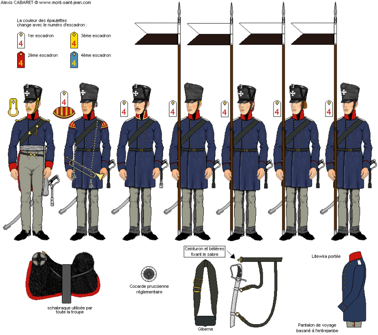 1st Squardron 4th Regiment of Kurmark Landwehr Cavalry
