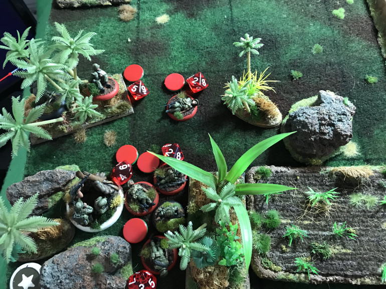 Right flank under pressure