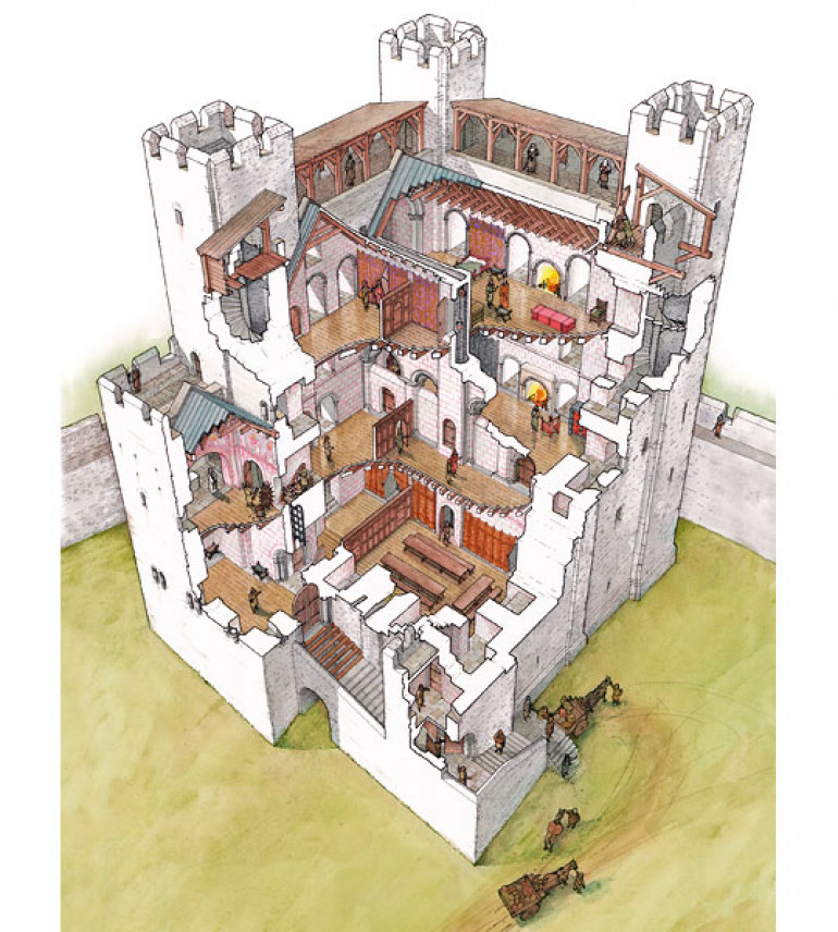 Castle parts