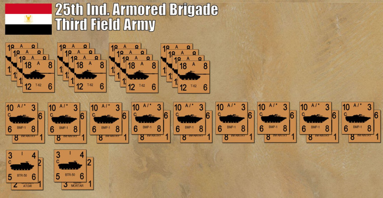 The Egyptian forces - the entirety of the 25th Independent Armored Brigade ... a beast of a force with over 100 T-62s (best tank the Egyptians had here) and a full battalion of mechanized infantry.