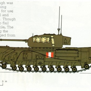 And up next.... How to scratch build a Bobbin AVRE