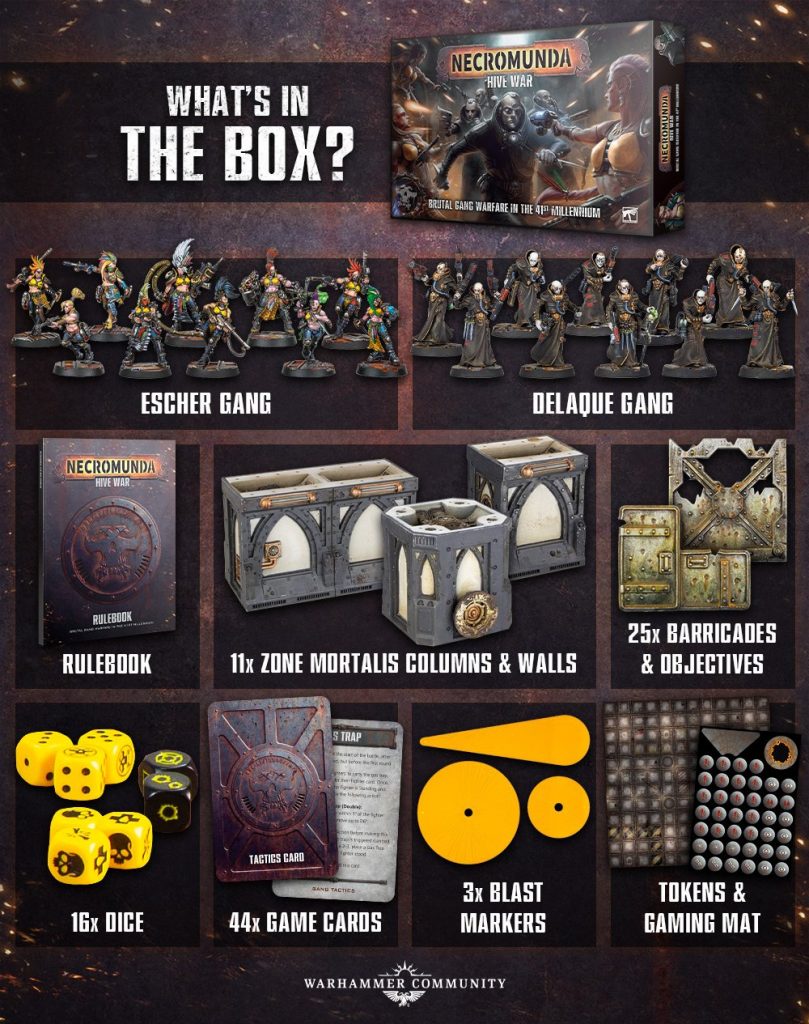 New Hive War Starter Set Coming To Necromunda This Week Ontabletop