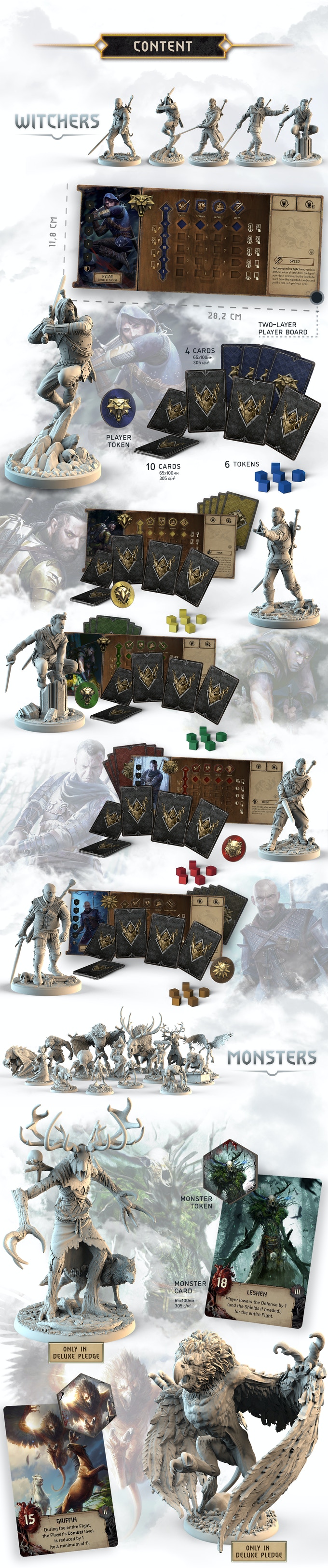 The Witcher: Old World by Go on Board — Kickstarter