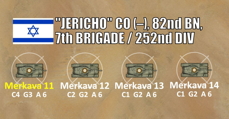 Pieces for the Merkava Mark Is.  These were the ones used in Lebanon 1982.  The dot in the center of the piece shows the 