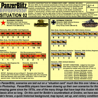 June 22, 1941:  80th Anniversary of Operation Barbarossa