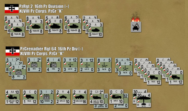 German forces.  Note these are June 1941 units, so no big Tigers, Panthers, or even tank-killing Panzer IVs.  In FoW terms, this is the very end of 