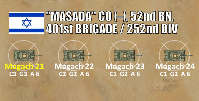 Here are the pieces for the 