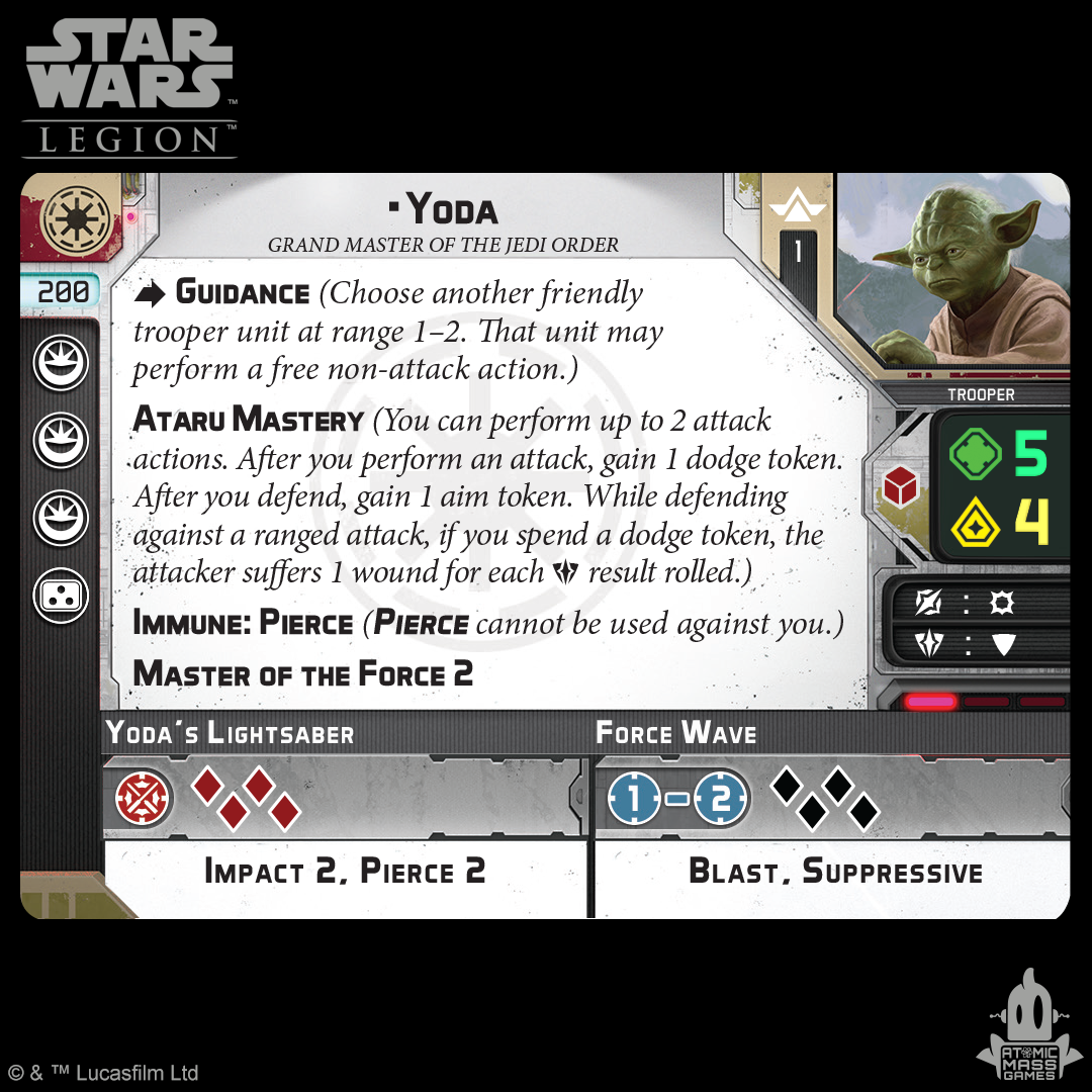 [Image: Yoda-Card-Star-Wars-Legion.png]