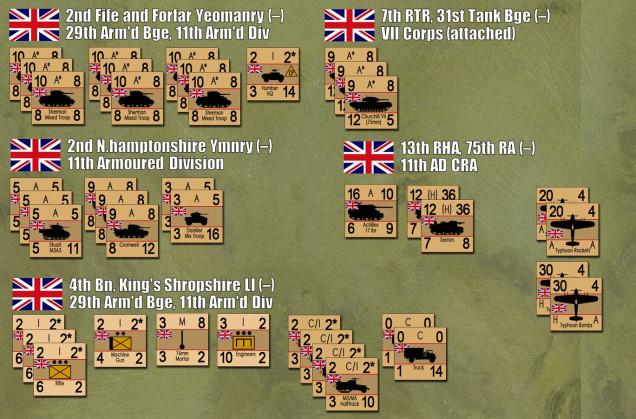 The British (elements of 11th Armored Division, VIII Corps), with plenty of air support.  All these units were there except for possibly 7th RTR / 31st Tank Brigade.  They WERE attached to VIII Corps, so they were in the general AREA, but I included them to get some heavier British armor on the table.