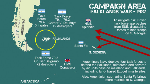 Campaign area for the Falklands War, immediately before the onset of 