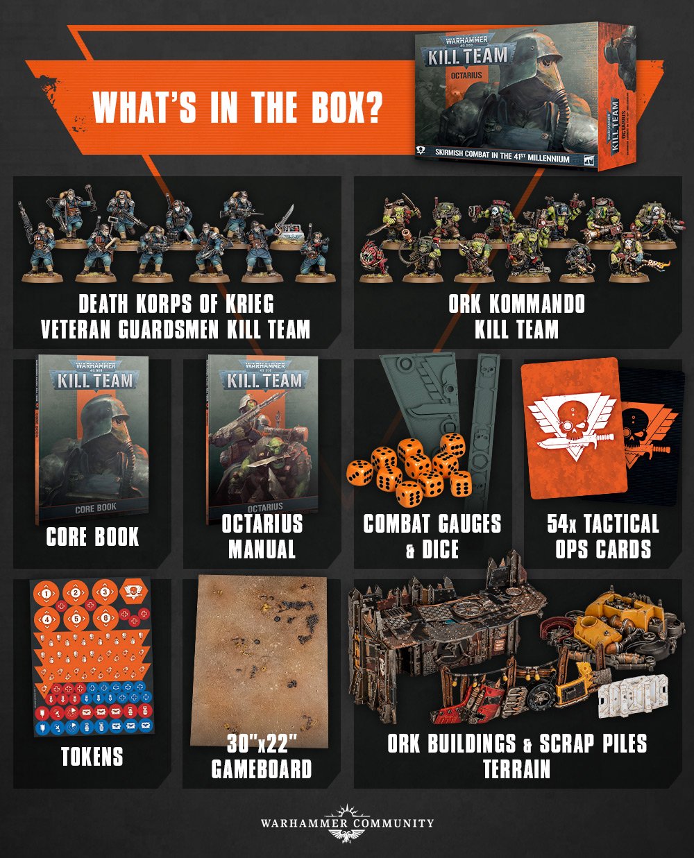 Shock and Ork: How M2 brought a Warhammer: Kill Team battle to