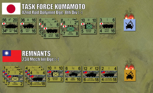 The Japanese and Taiwanese allies ... Again, small numbers, but the JSDF is a pretty advanced force.