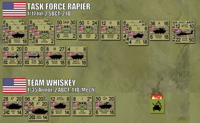 The American forces, two reinforced companies, basically, with some additional support assets.  Note the heavy deployment of the 