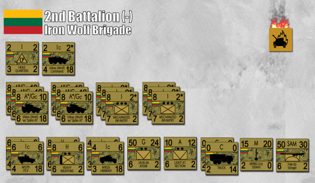 Here is 2nd Battalion, 