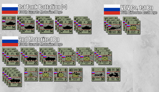 And here comes the big Russian bear.  We're looking at the bulk of what used to be a Motorized Rifle Regiment, in the wake post-Soviet reforms this now this is probably the leading half of the 138th Mechanized Brigade, reinforced with some army-level assets live that company of Guards Air Assualt troops in Mi-24V 