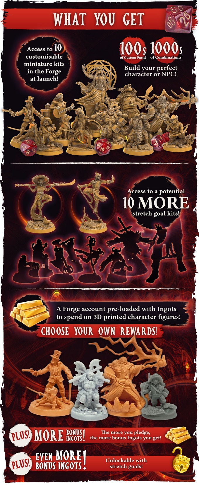 Pledge Options - Dragons Forge Miniatures